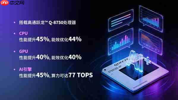 移远新一代旗舰智能模组SP895BD-AP,驱动AIoT场景智能进化