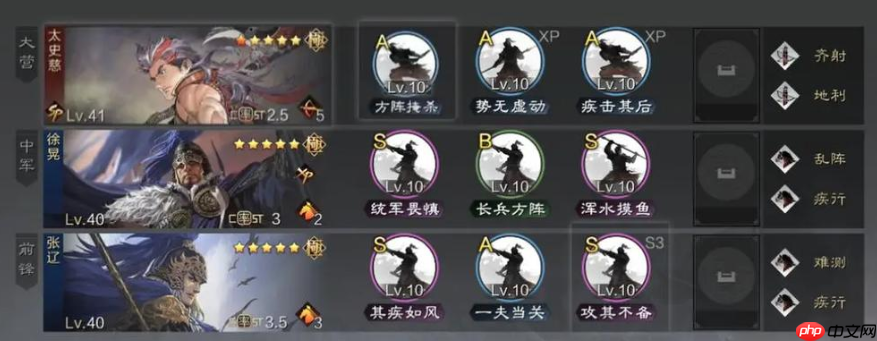 太史慈周泰鲁肃弓兵体系:平民玩家的猛虎咆哮流