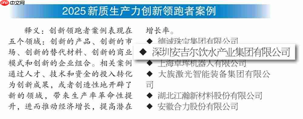 安吉尔入选2025年“创新领跑者案例”,以系统性创新为净水行业注入新质生产力