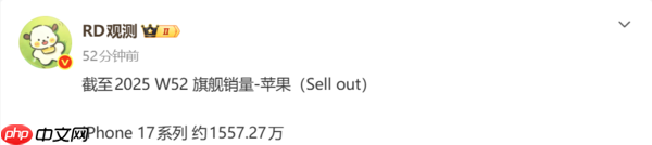 截至2025年第52周 iPhone 17系列销量突破1550万台！