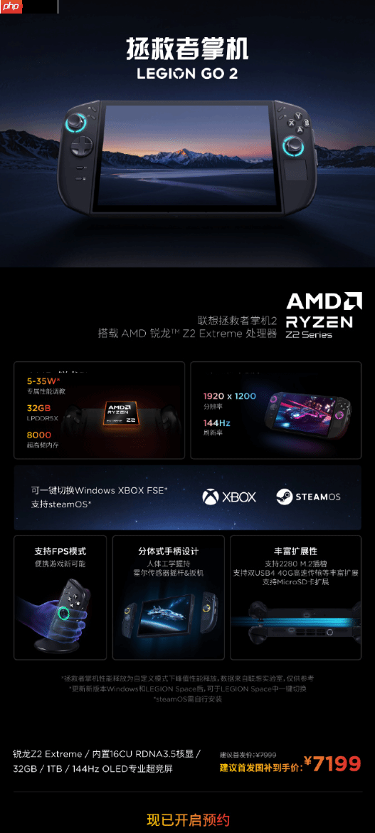 年初就放大招！拯救者掌机LEGION GO 2预约已开启