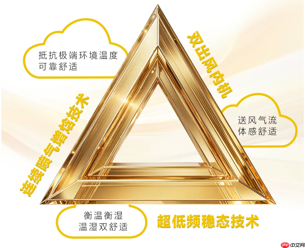 超低频、连续喷焓、双出风:美的用“舒适黄金铁三角”垒起舒适护城河