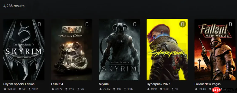 历史性里程碑!《赛博朋克2077》Mod下载量突破10亿次