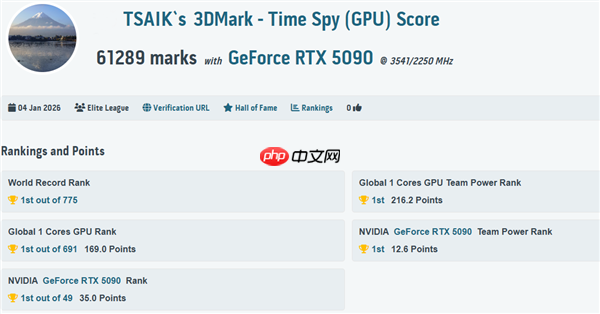 传奇归来!MSI 微星科技于 CES 2026 发布GeForce RTX 5090 32G LIGHTNING Z 闪电