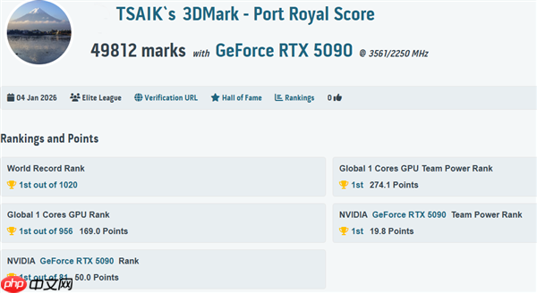 传奇归来!MSI 微星科技于 CES 2026 发布GeForce RTX 5090 32G LIGHTNING Z 闪电