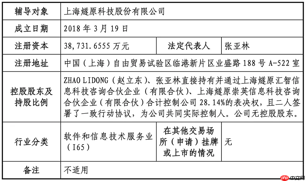 上海 AI 芯片企业燧原科技完成 IPO 辅导,预计将申报科创板 IPO