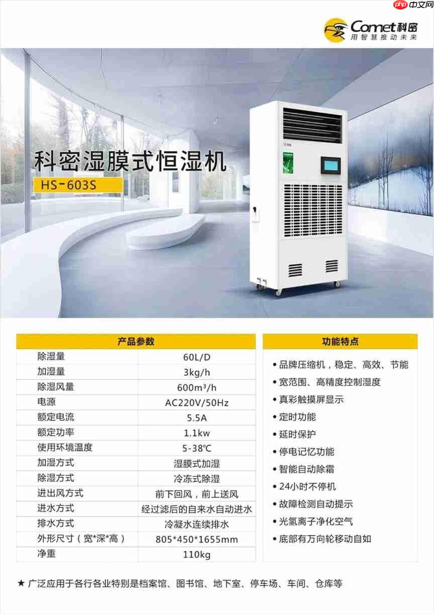 科密工业级环境控制设备,温湿调节,一机掌控!