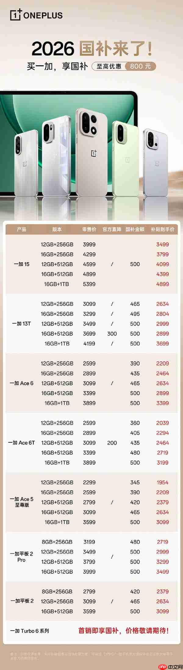 2026年国补新政策 一加手机购机攻略至高优惠800元