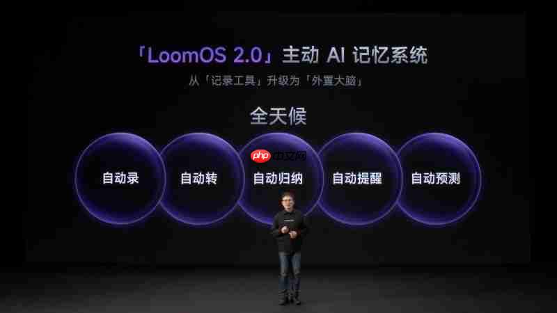 闪极loomos系列AI眼镜重磅发布,重构日常佩戴体验,再次引领智能穿戴赛道