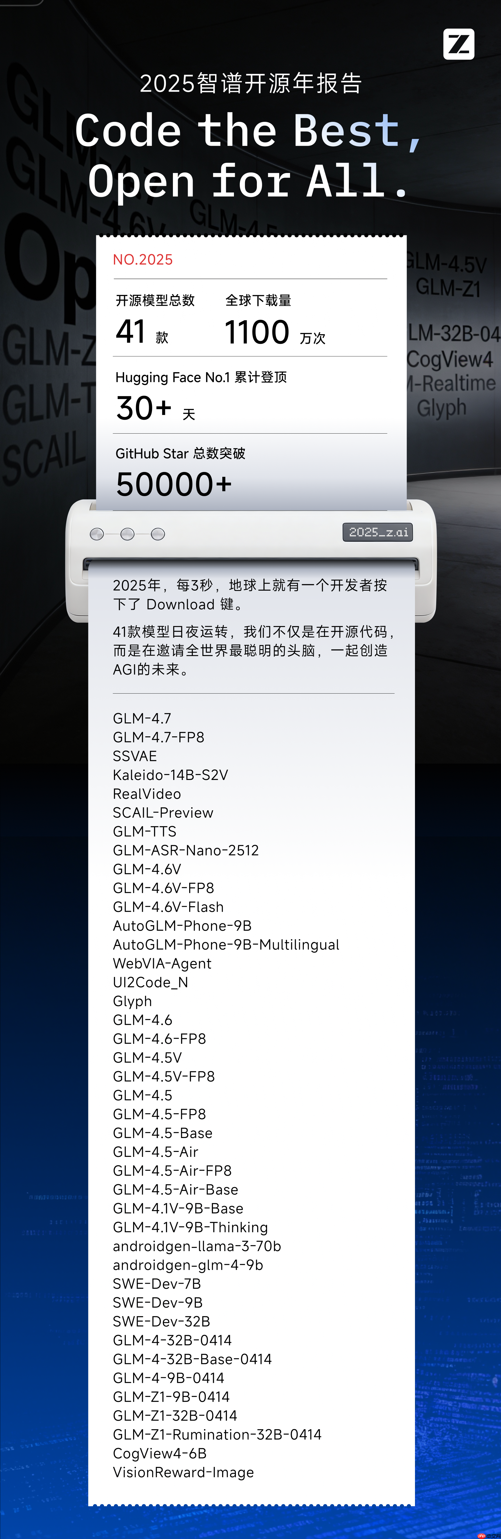 智谱发布 2025 年开源报告