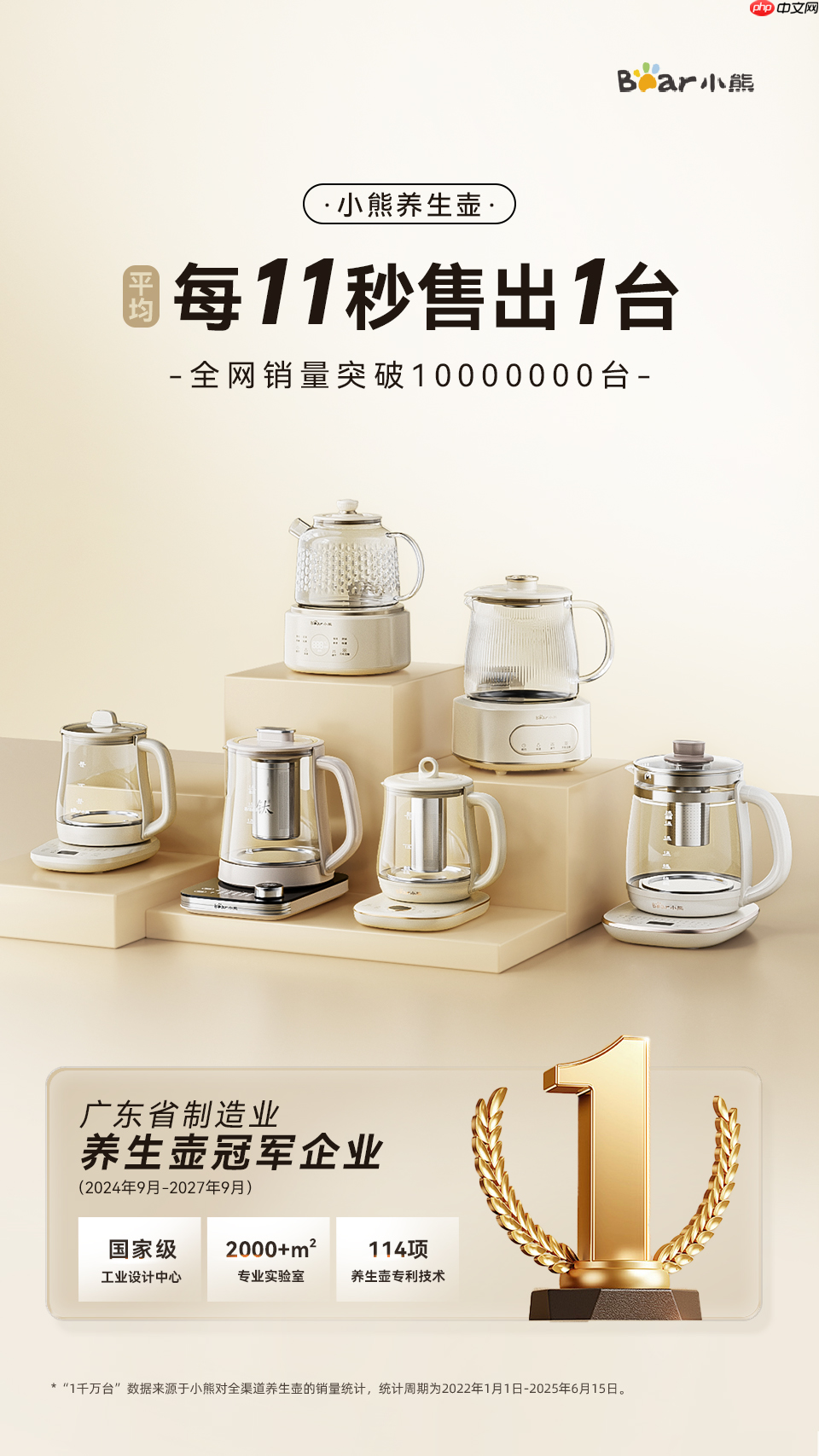 以安全与健康定义好产品,小熊全玻璃养生壶荣获好产品奖