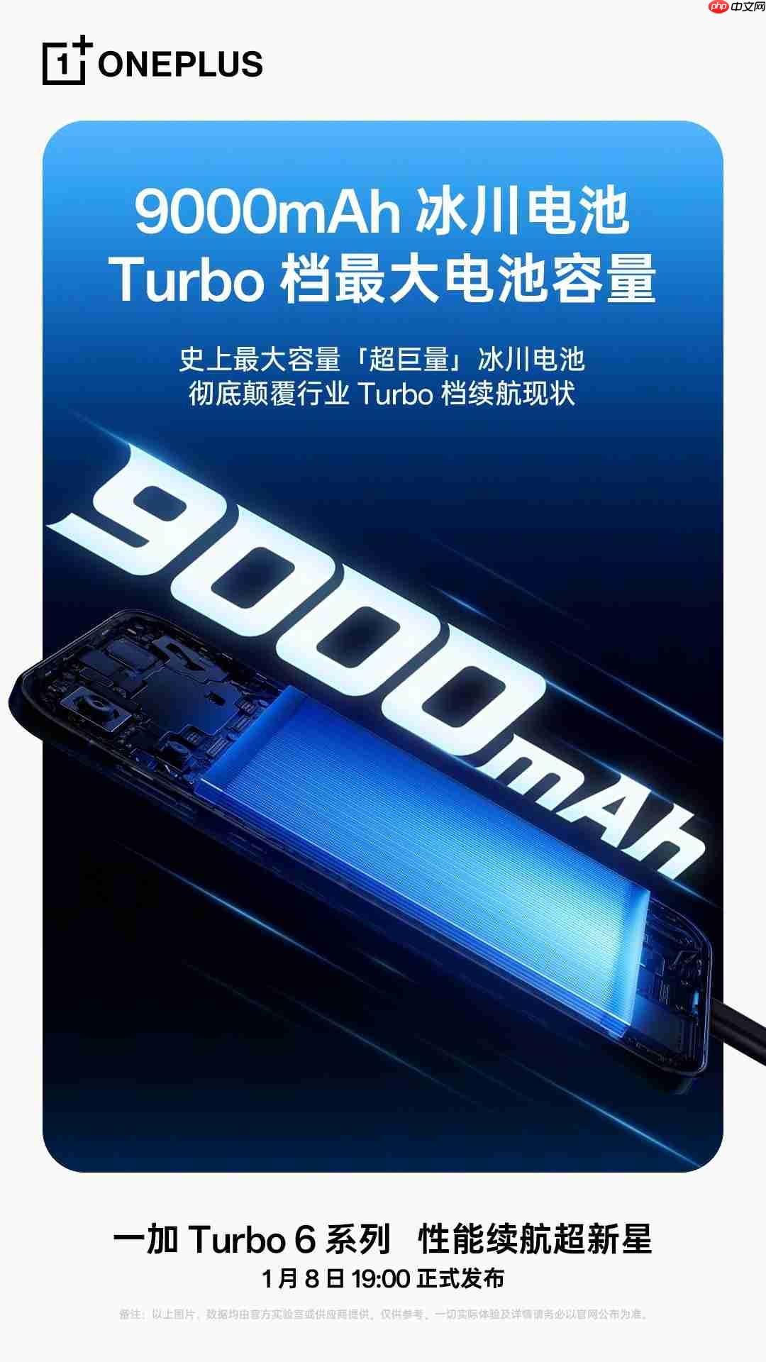 超大电池+强悍性能!一加 Turbo 6系列搭载9000mAh电池