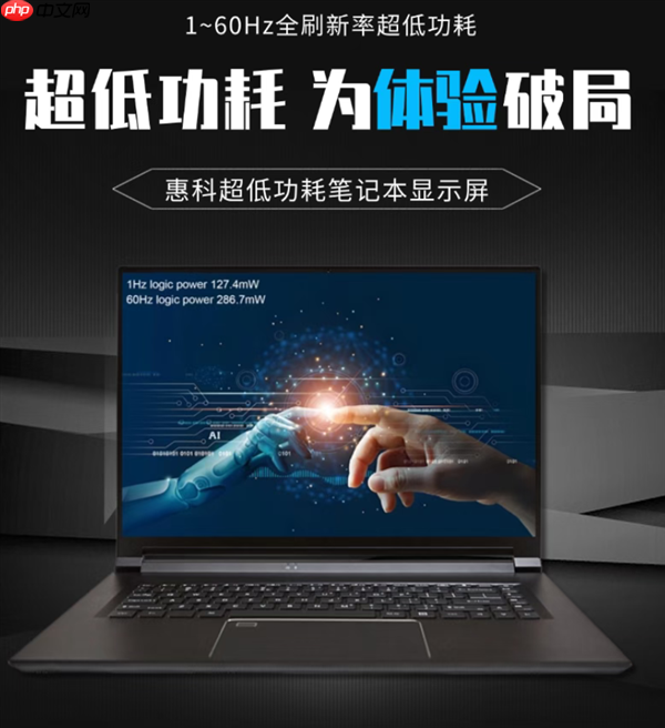 屏幕接近零消耗！HKC惠科发布1-60Hz超低功耗面板：惊人的0.13W