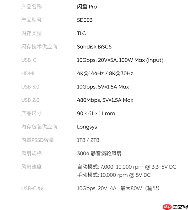 1599元起！闪极发布首款多合一移动硬盘闪盘Pro：最高1000MB/s、自带拓展坞