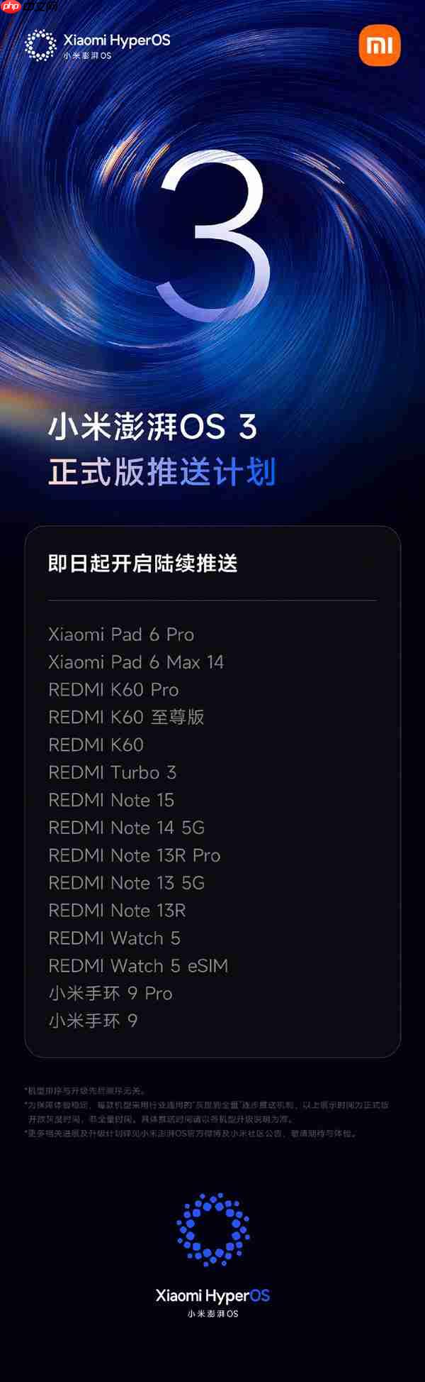 小米澎湃OS 3正式版覆盖更多机型 REDMI K60系列在列