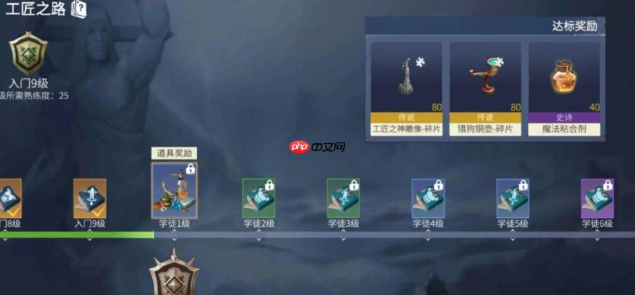 神级碎片高效使用指南:战力飙升不是梦!