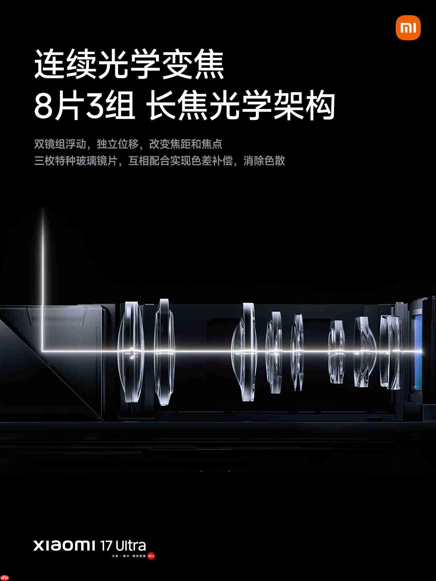 小米17 Ultra发布：徕卡影像巅峰之作，6999元起