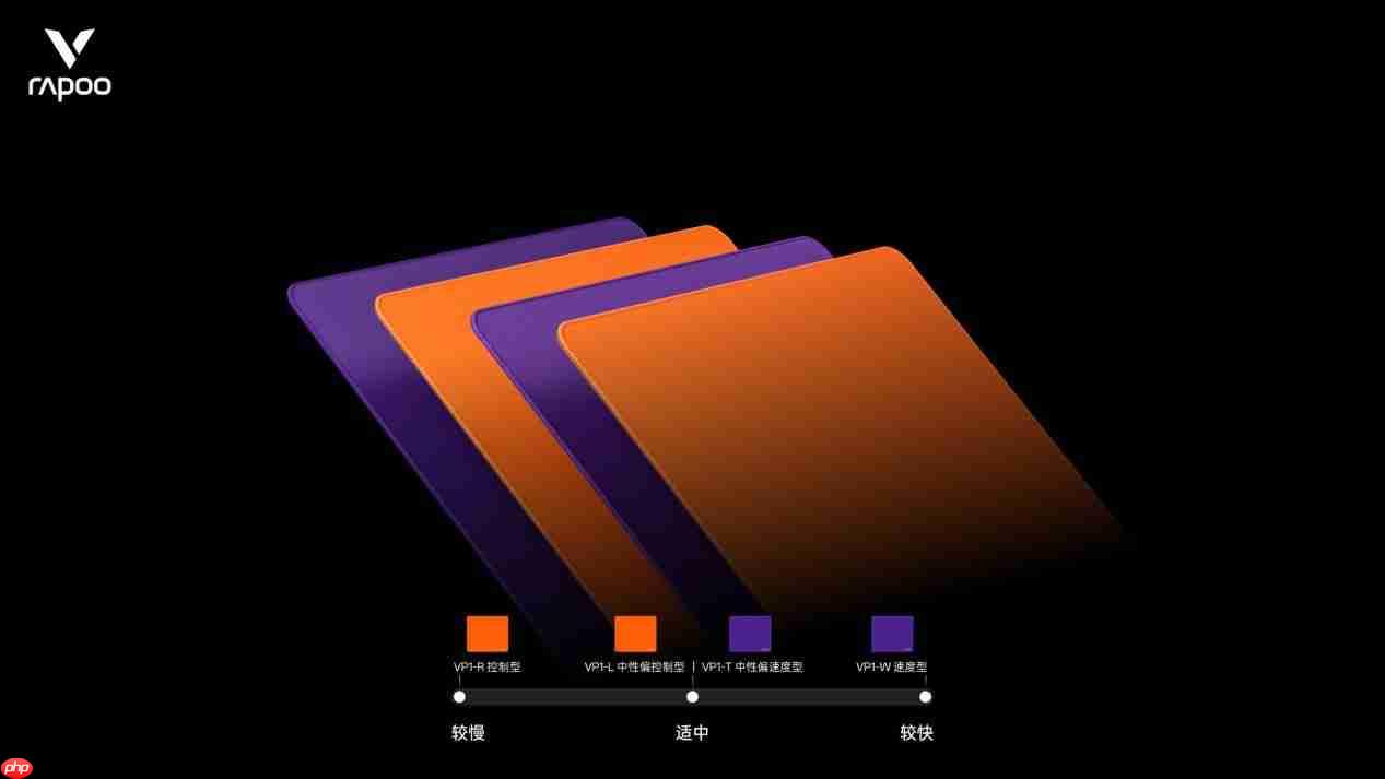四种表面精准适配,雷柏职业电竞级鼠标垫VP1系列(代号风雨雷电)发布