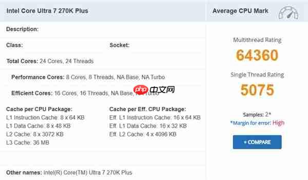 Intel下代酷睿Ultra 7 270K Plus跑分曝光：与旗舰285K平起平坐！