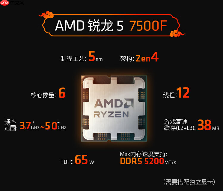 千元内真神U！AMD 锐龙5 7500F处理器明智之选