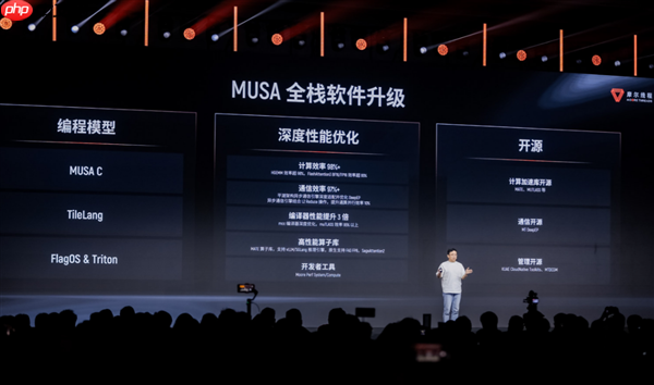 新架构×1、新芯片×3、新整机×2、新集群×1：5岁的摩尔线程彻底爆发了！