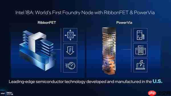 Intel 18A芯片厂揭秘：已有4台EUV光刻机 月产4万片晶圆