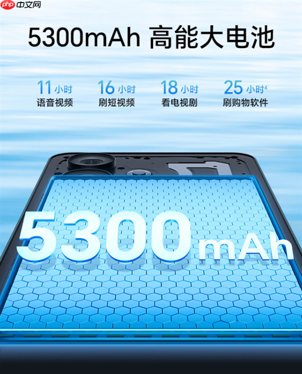 荣耀Play10A上架：5300mAh四年超耐用大电池 芯片三年流畅