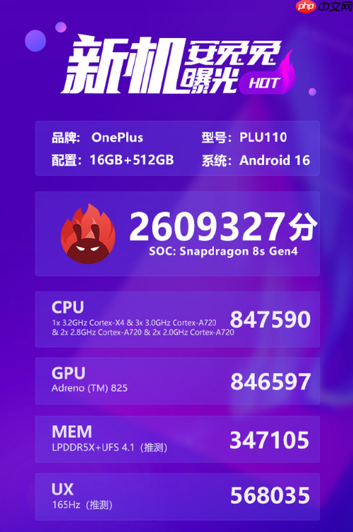 一加Turbo跑分曝光，搭载骁龙8s Gen4