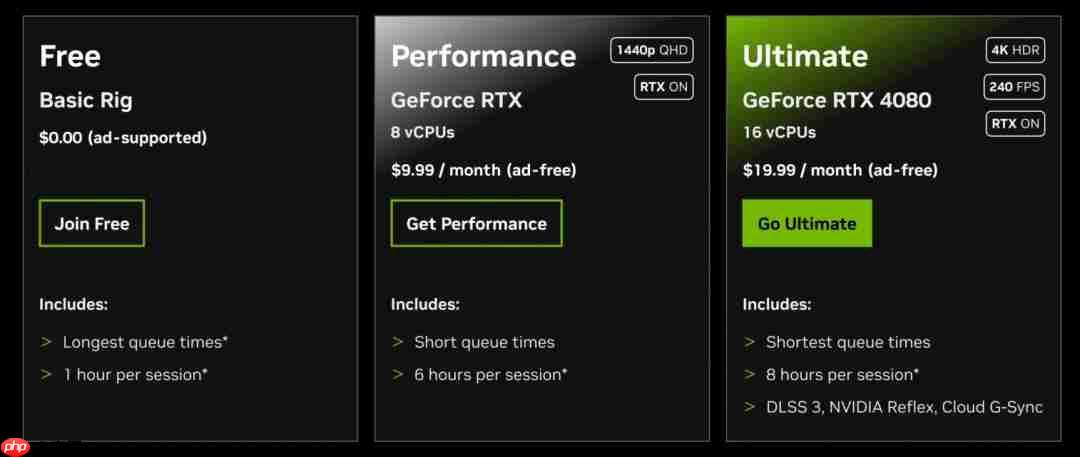 显卡涨价云游戏也涨价?英伟达云游戏设100小时上限