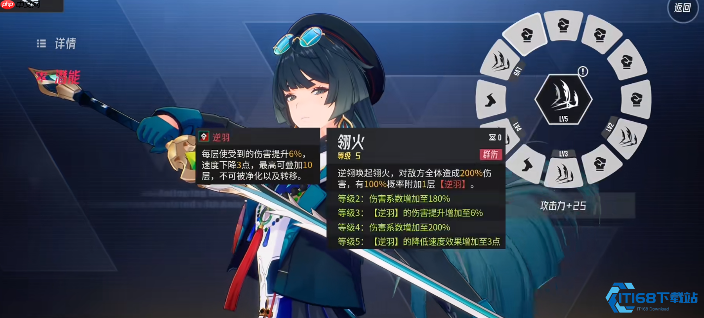 逆翎全方位养成攻略 技能加点与装备搭配一网打尽