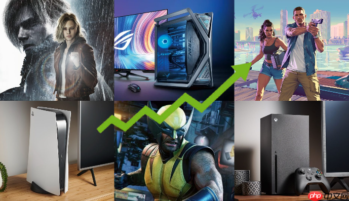 赚麻了！26年游戏全球收入预计首破2000亿美元