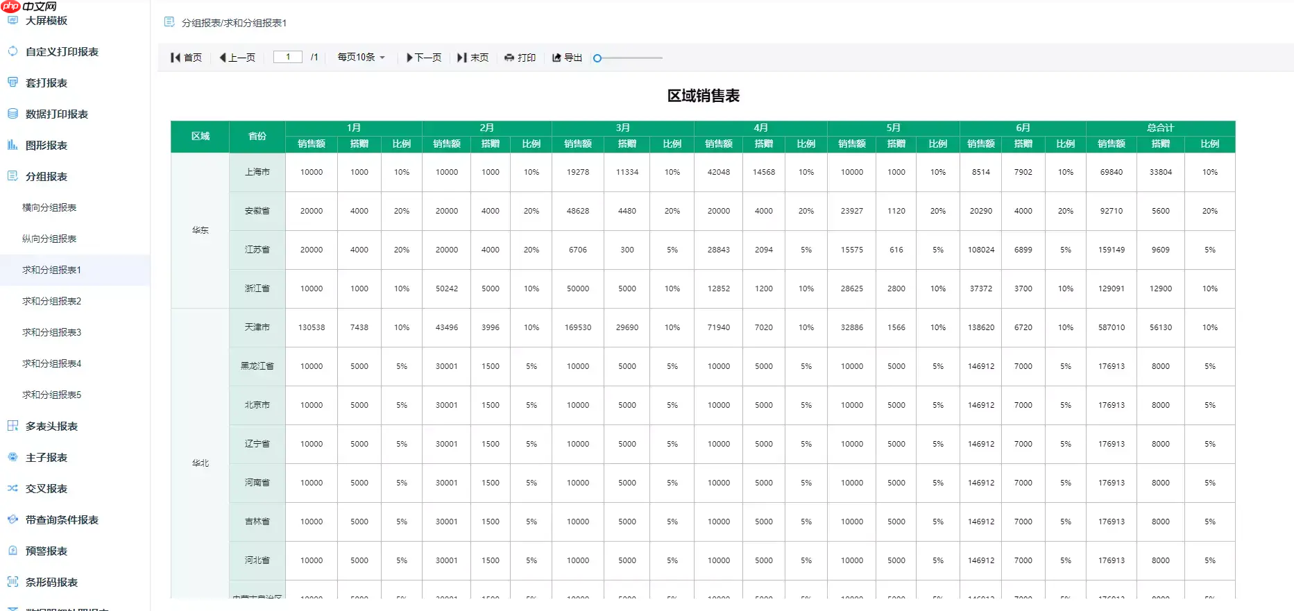 JimuReport 积木报表 v2.3.0 重磅发布：支持移动报表与多 sheet 报表