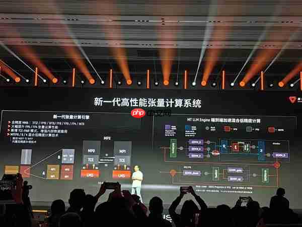 首发“花港”新架构！摩尔线程华山GPU芯片发布：部分性能超越英伟达Blackwell