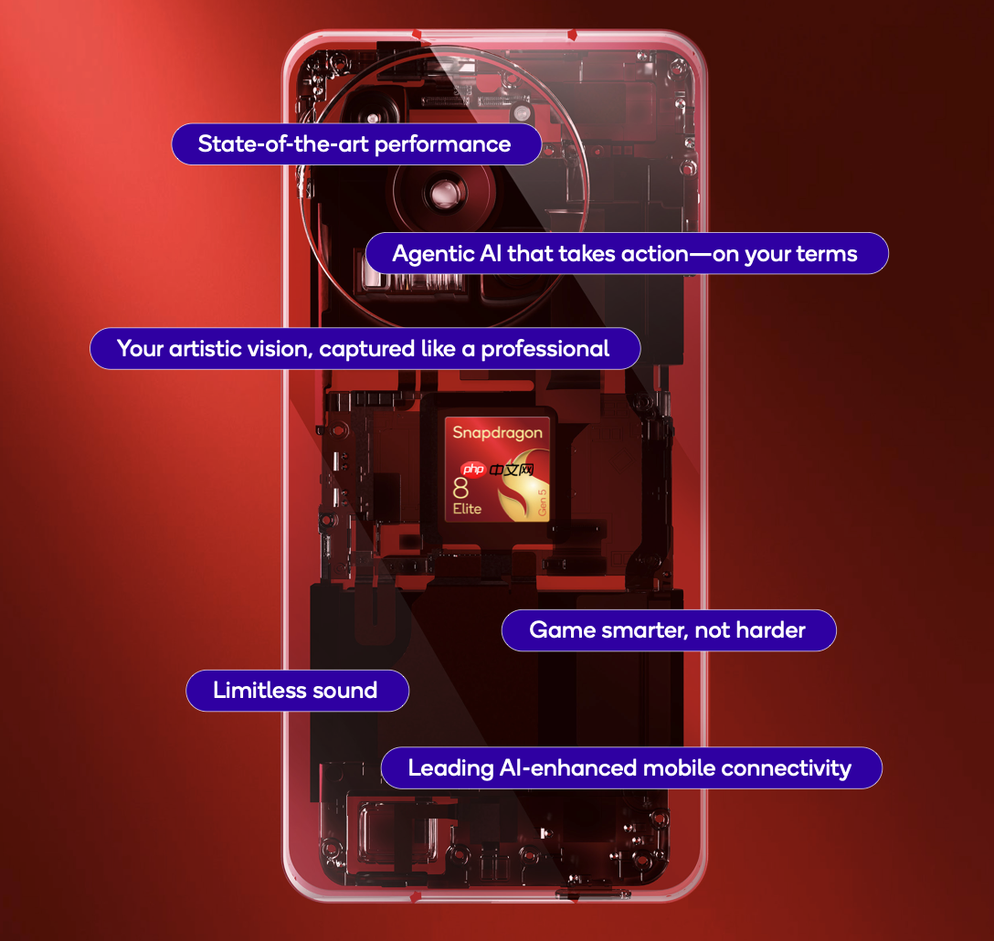 小米占比超7成！第五代骁龙8至尊版手机销量曝光