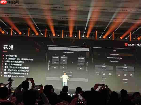 摩尔线程新一代MUSA架构“花港”发布：全新指令集！能效提升10倍