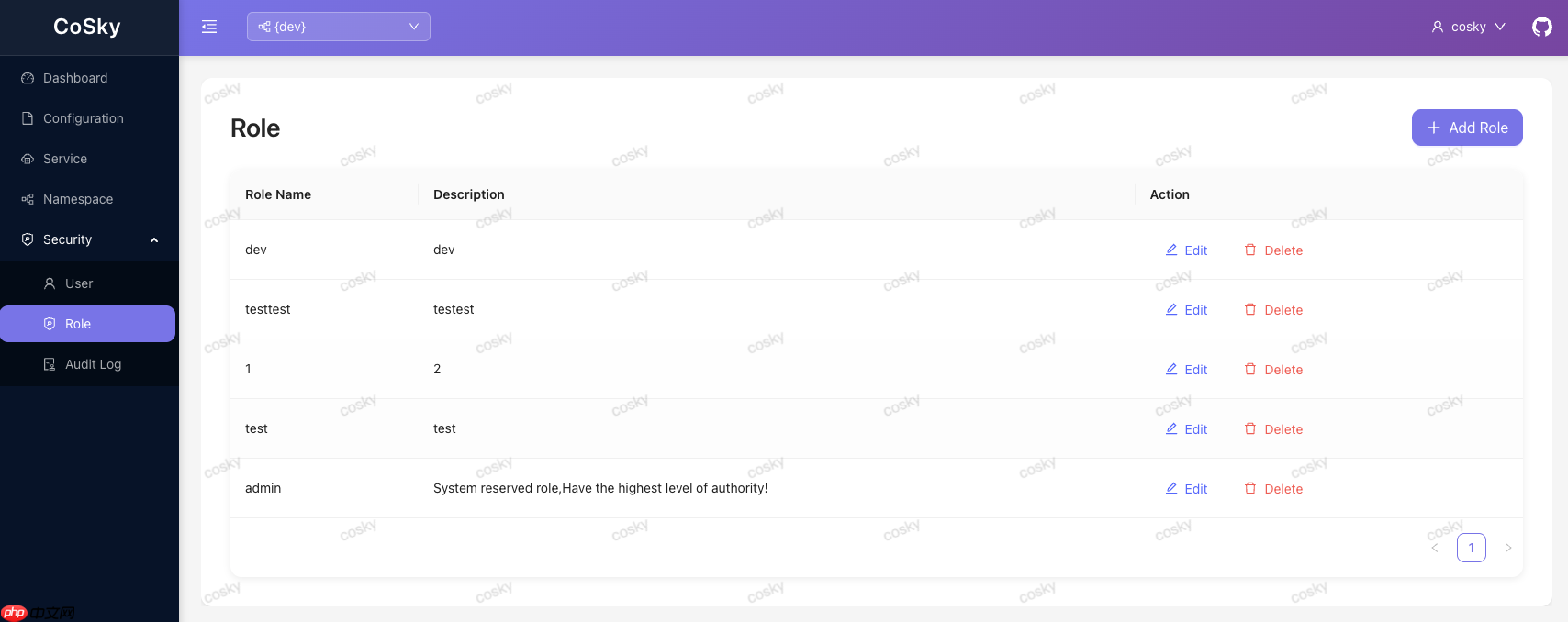 拥抱 Spring Boot 4,重构 React 现代化仪表盘 | CoSky v5.2.0 发布