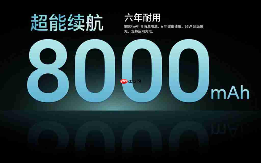 HONOR 10,080mAh 超大电池手机详细参数曝光!最快农曆年前发布、破续航纪录或为「这款」后继作