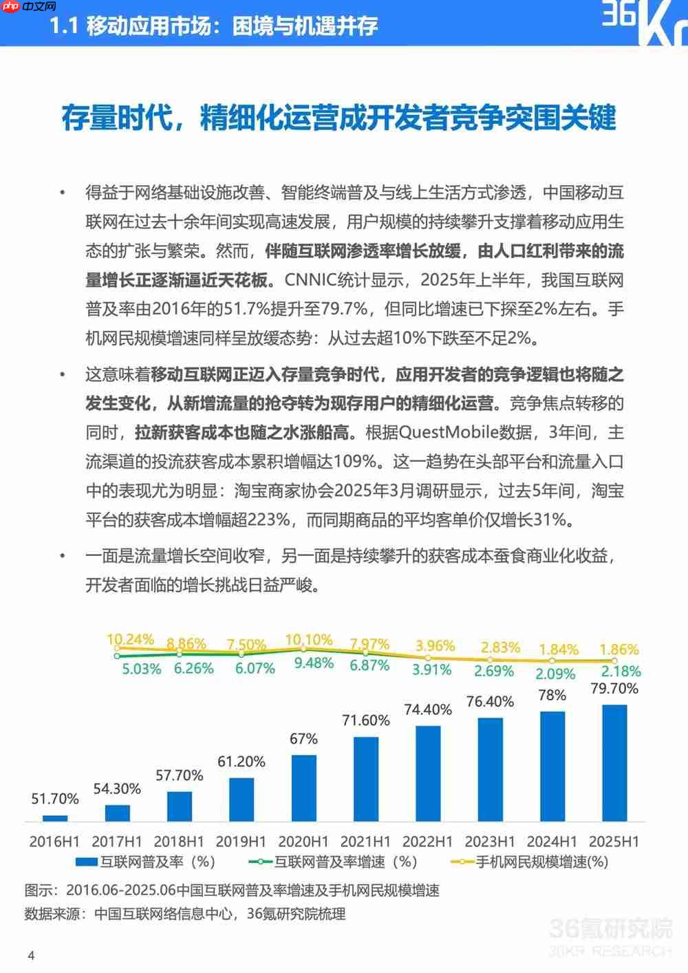 服务分发创新实践:鸿蒙元服务研究报告
