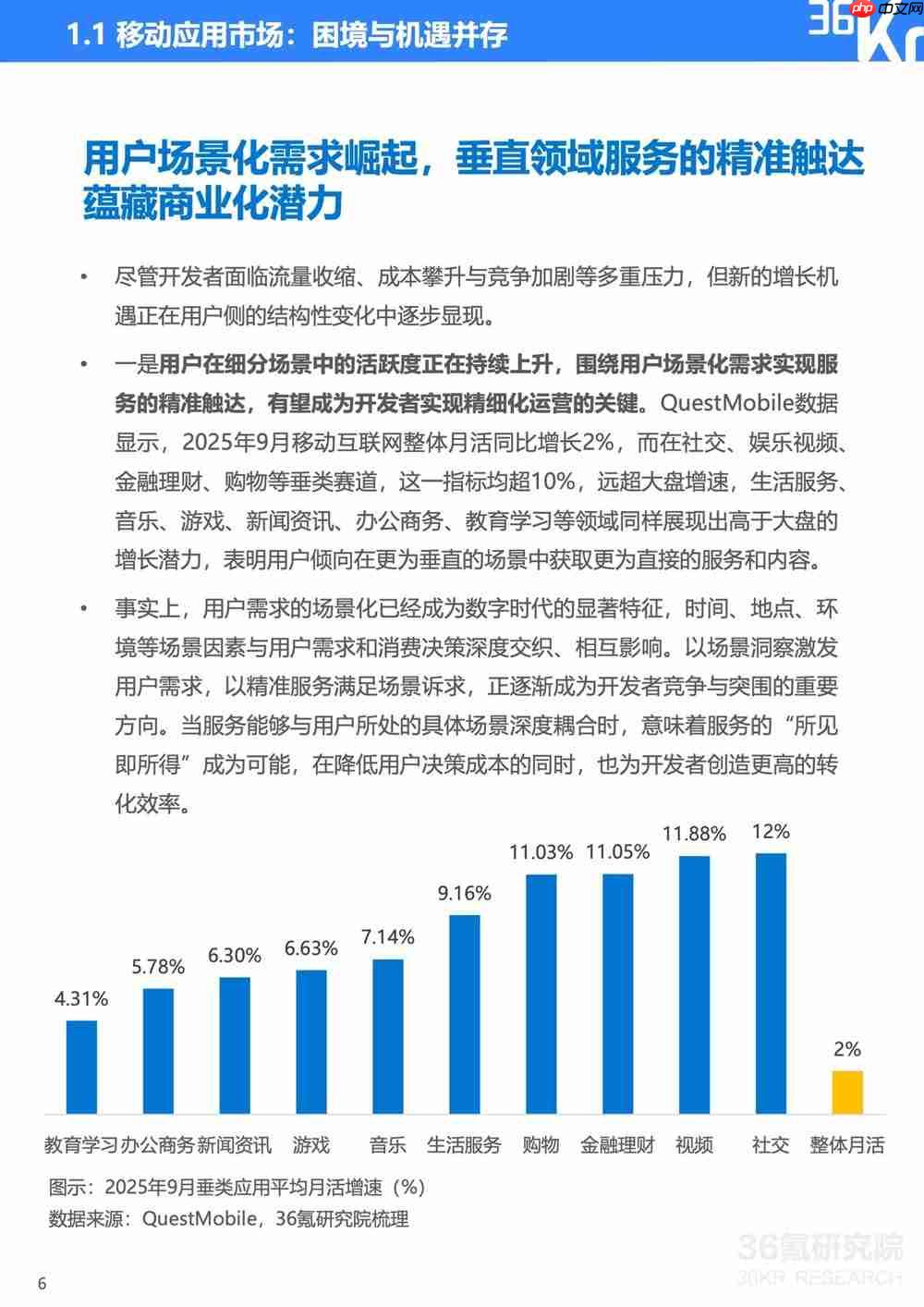 服务分发创新实践:鸿蒙元服务研究报告