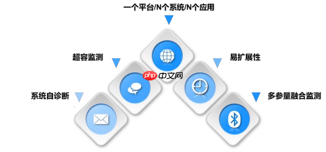 系统集成与政策赋能：中感集团智能煤仓方案如何深度融入智慧矿山建设大潮
