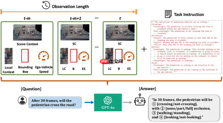 新型 AI 模型“读心”能力惊人:不仅看穿动作,更能预判意图