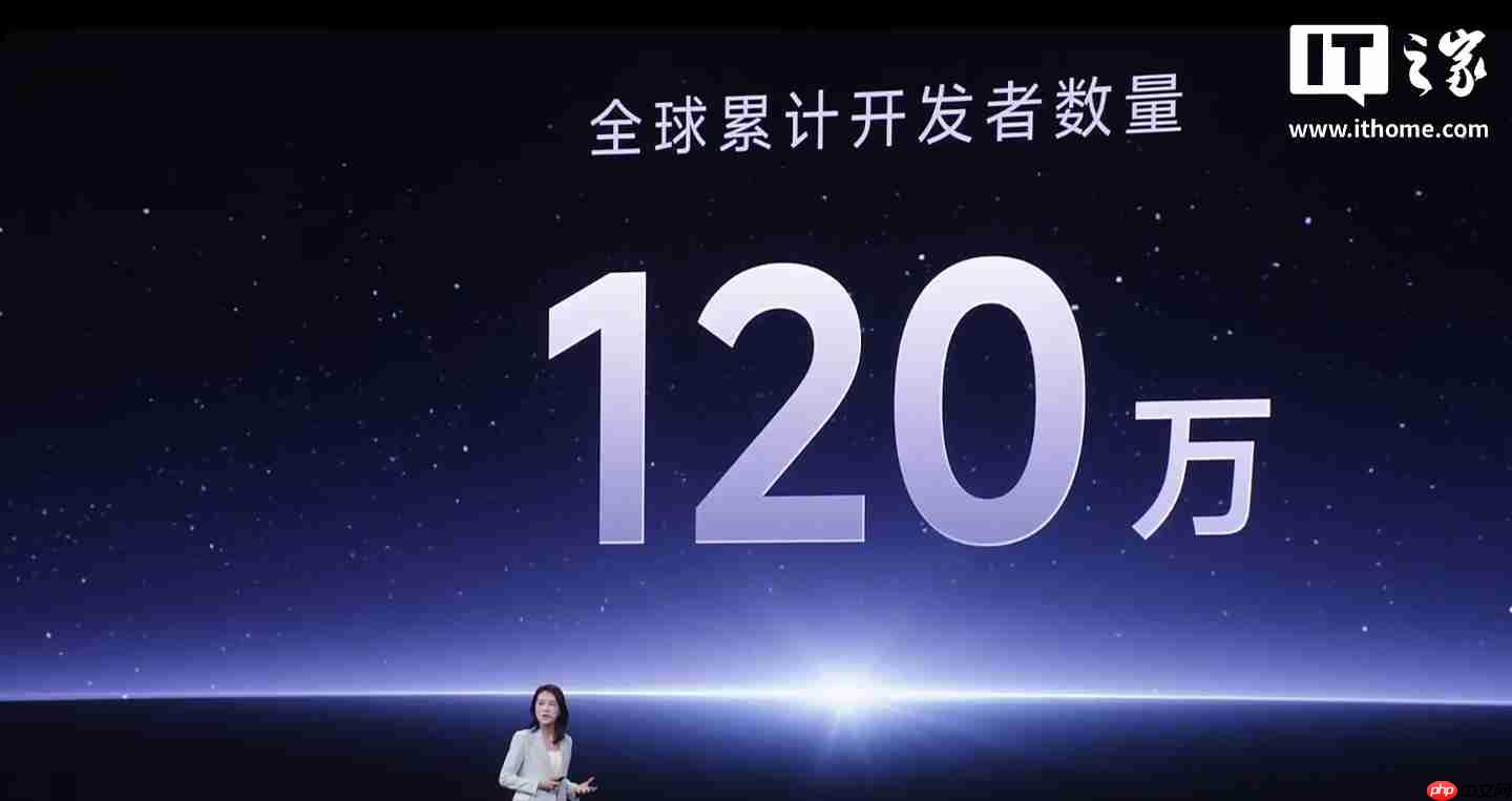 小米生态全球累计开发者达 120 万,海外月活用户 5.5 亿