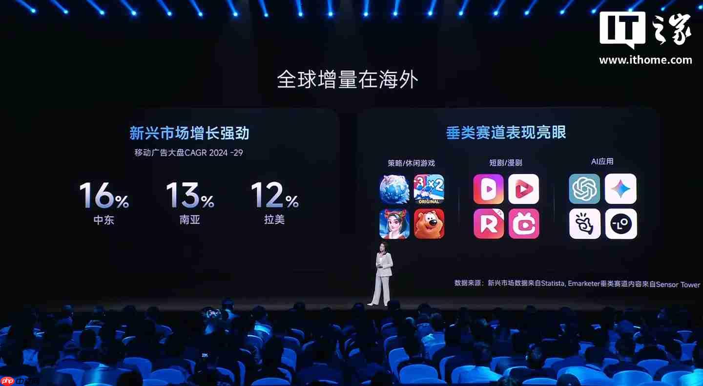 小米生态全球累计开发者达 120 万,海外月活用户 5.5 亿