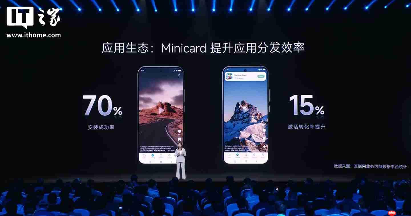 小米生态全球累计开发者达 120 万,海外月活用户 5.5 亿