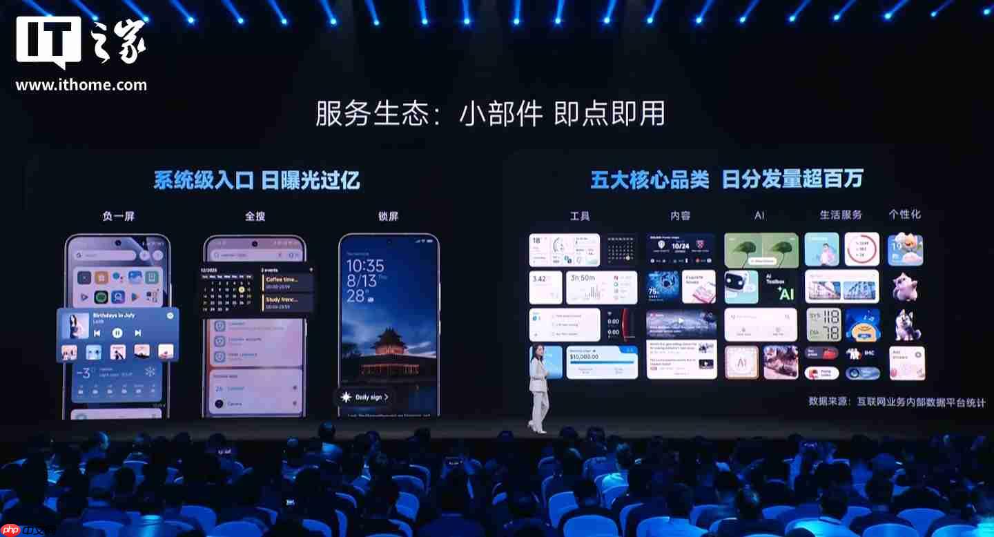 小米生态全球累计开发者达 120 万,海外月活用户 5.5 亿