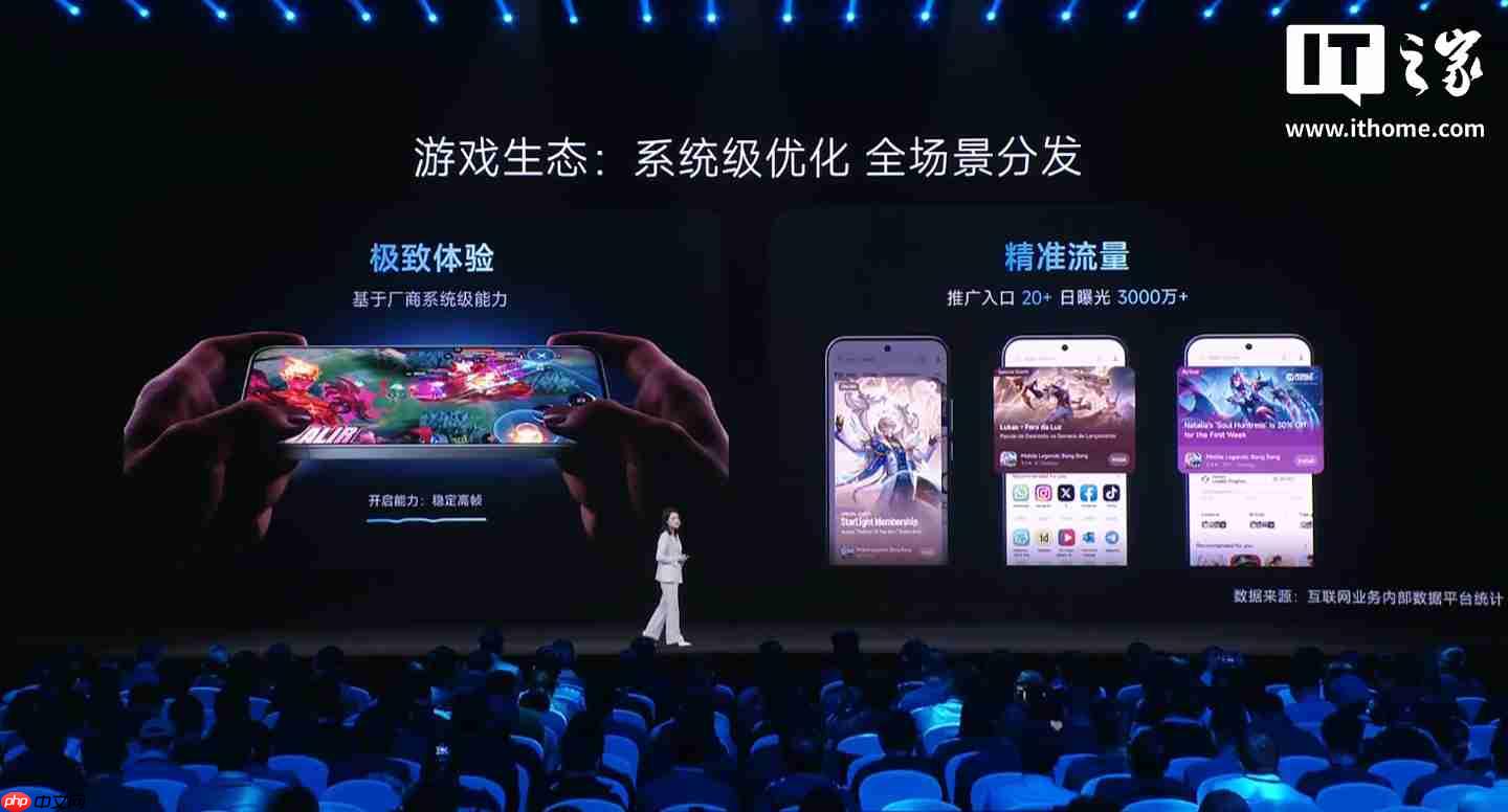 小米生态全球累计开发者达 120 万,海外月活用户 5.5 亿