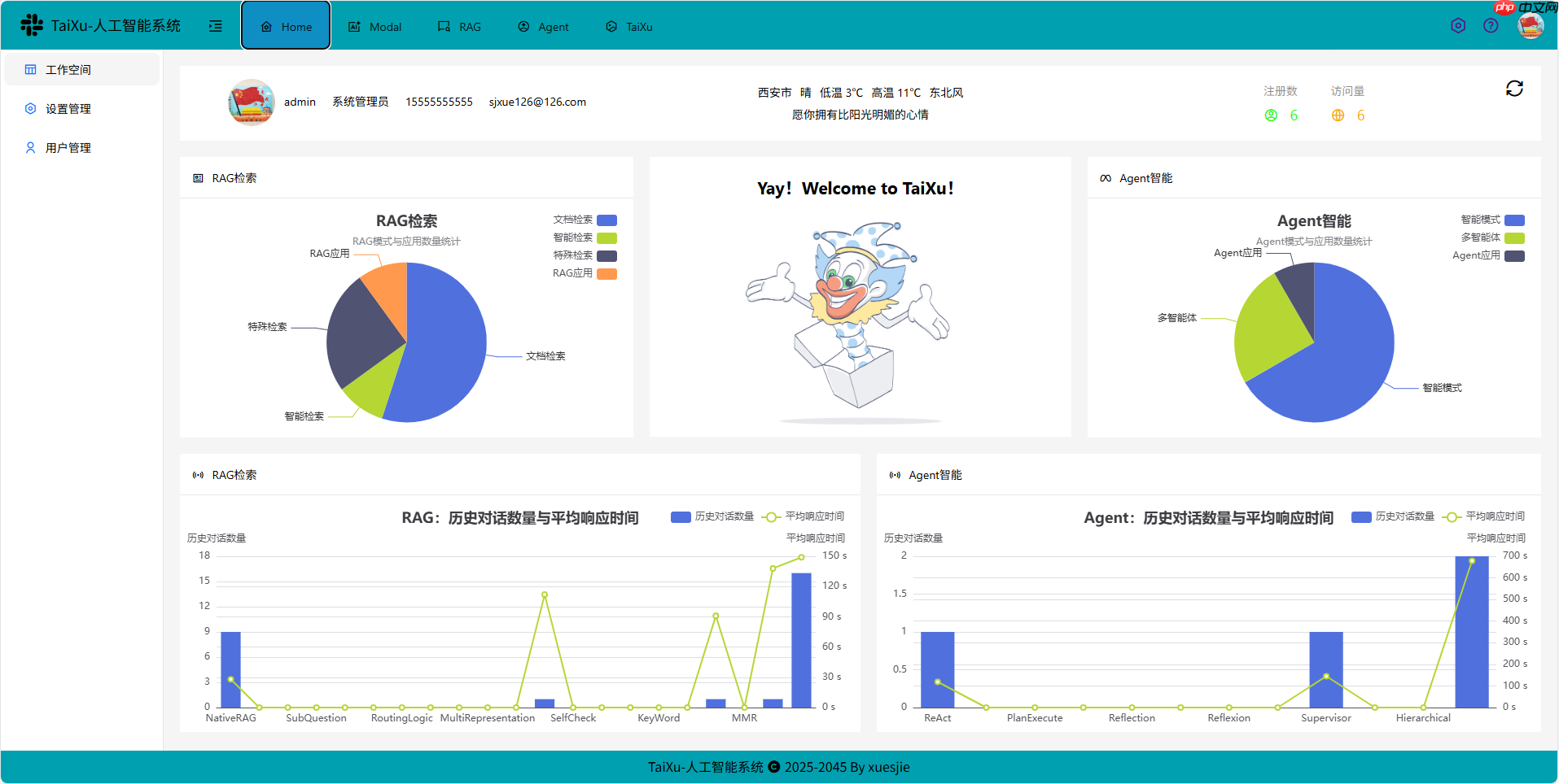 taixu-admin v0.0.6 发布,llm+rag+agent 应用技术系统