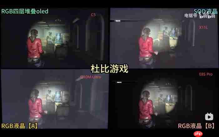 影游机皇坐镇!海信RGB-MiniLED电视E8SPro是主机游戏搭子