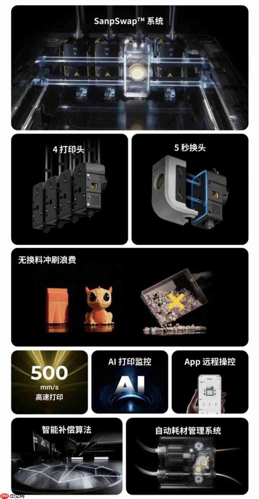 两小时登顶类目第一,SnapmakerU1多色3D打印机京东预售创佳绩