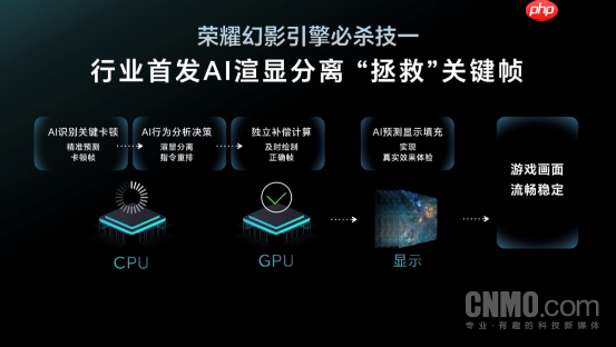 荣耀幻影稳帧游戏名单扩展收集中!已支持10余款游戏